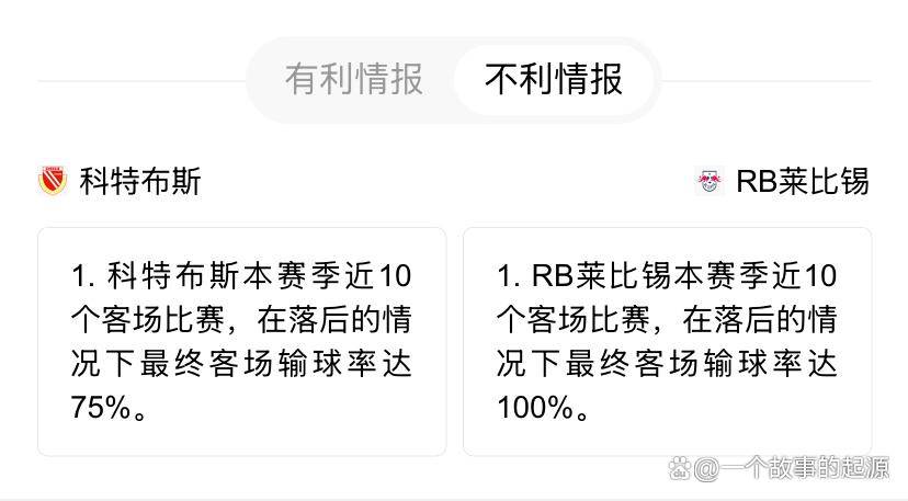 德国杯今晚再迎强敌，莱比锡更衣室发声，主帅态度——管理层满意，球探报告显示潜力的简单介绍
