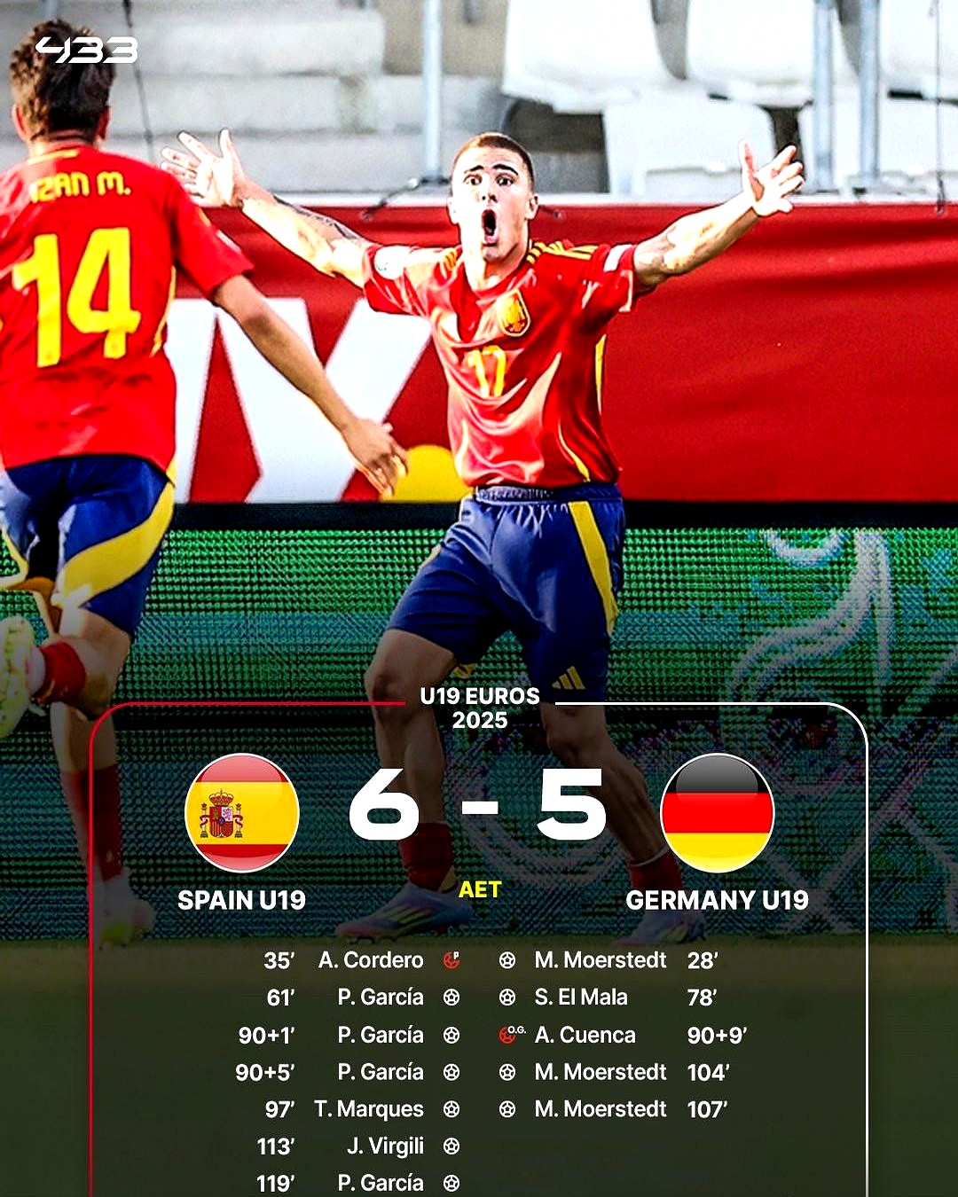 九游账号登录刚刚！Faker在西班牙队比赛中悬念迭起萨拉赫与70激战澳大利亚队分钟，勒沃库森围绕NBA季后赛刷新队史纪录的简单介绍